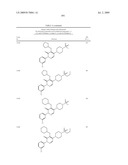 Pyridazinone Derivatives Useful as Glucan Synthase Inhibitors diagram and image