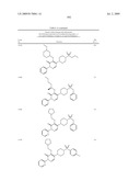 Pyridazinone Derivatives Useful as Glucan Synthase Inhibitors diagram and image