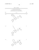 Pyridazinone Derivatives Useful as Glucan Synthase Inhibitors diagram and image