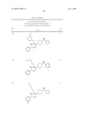 Pyridazinone Derivatives Useful as Glucan Synthase Inhibitors diagram and image