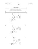 Pyridazinone Derivatives Useful as Glucan Synthase Inhibitors diagram and image