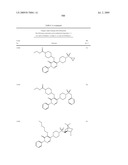 Pyridazinone Derivatives Useful as Glucan Synthase Inhibitors diagram and image