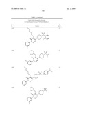 Pyridazinone Derivatives Useful as Glucan Synthase Inhibitors diagram and image