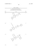 Pyridazinone Derivatives Useful as Glucan Synthase Inhibitors diagram and image