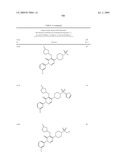 Pyridazinone Derivatives Useful as Glucan Synthase Inhibitors diagram and image