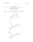 Pyridazinone Derivatives Useful as Glucan Synthase Inhibitors diagram and image