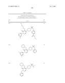 Pyridazinone Derivatives Useful as Glucan Synthase Inhibitors diagram and image