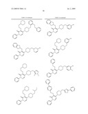 Pyridazinone Derivatives Useful as Glucan Synthase Inhibitors diagram and image