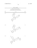 Pyridazinone Derivatives Useful as Glucan Synthase Inhibitors diagram and image