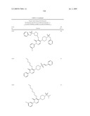 Pyridazinone Derivatives Useful as Glucan Synthase Inhibitors diagram and image