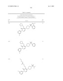 Pyridazinone Derivatives Useful as Glucan Synthase Inhibitors diagram and image