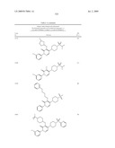 Pyridazinone Derivatives Useful as Glucan Synthase Inhibitors diagram and image