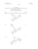 Pyridazinone Derivatives Useful as Glucan Synthase Inhibitors diagram and image