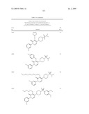 Pyridazinone Derivatives Useful as Glucan Synthase Inhibitors diagram and image