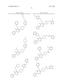 Pyridazinone Derivatives Useful as Glucan Synthase Inhibitors diagram and image