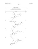 Pyridazinone Derivatives Useful as Glucan Synthase Inhibitors diagram and image