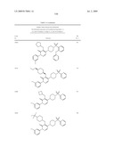 Pyridazinone Derivatives Useful as Glucan Synthase Inhibitors diagram and image