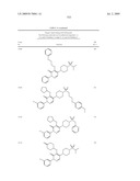 Pyridazinone Derivatives Useful as Glucan Synthase Inhibitors diagram and image