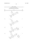 Pyridazinone Derivatives Useful as Glucan Synthase Inhibitors diagram and image