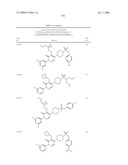 Pyridazinone Derivatives Useful as Glucan Synthase Inhibitors diagram and image