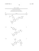 Pyridazinone Derivatives Useful as Glucan Synthase Inhibitors diagram and image