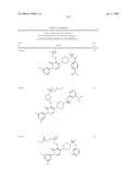 Pyridazinone Derivatives Useful as Glucan Synthase Inhibitors diagram and image