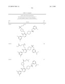 Pyridazinone Derivatives Useful as Glucan Synthase Inhibitors diagram and image