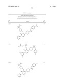 Pyridazinone Derivatives Useful as Glucan Synthase Inhibitors diagram and image