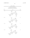 Pyridazinone Derivatives Useful as Glucan Synthase Inhibitors diagram and image