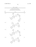 Pyridazinone Derivatives Useful as Glucan Synthase Inhibitors diagram and image