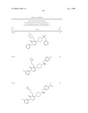 Pyridazinone Derivatives Useful as Glucan Synthase Inhibitors diagram and image