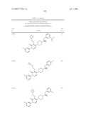 Pyridazinone Derivatives Useful as Glucan Synthase Inhibitors diagram and image