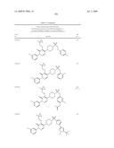 Pyridazinone Derivatives Useful as Glucan Synthase Inhibitors diagram and image