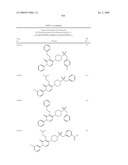 Pyridazinone Derivatives Useful as Glucan Synthase Inhibitors diagram and image