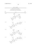 Pyridazinone Derivatives Useful as Glucan Synthase Inhibitors diagram and image