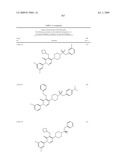 Pyridazinone Derivatives Useful as Glucan Synthase Inhibitors diagram and image