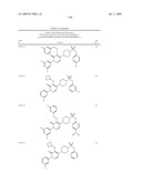 Pyridazinone Derivatives Useful as Glucan Synthase Inhibitors diagram and image