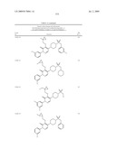 Pyridazinone Derivatives Useful as Glucan Synthase Inhibitors diagram and image