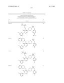 Pyridazinone Derivatives Useful as Glucan Synthase Inhibitors diagram and image