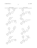 Pyridazinone Derivatives Useful as Glucan Synthase Inhibitors diagram and image