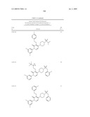 Pyridazinone Derivatives Useful as Glucan Synthase Inhibitors diagram and image