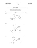 Pyridazinone Derivatives Useful as Glucan Synthase Inhibitors diagram and image