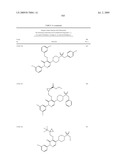 Pyridazinone Derivatives Useful as Glucan Synthase Inhibitors diagram and image