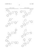 Pyridazinone Derivatives Useful as Glucan Synthase Inhibitors diagram and image