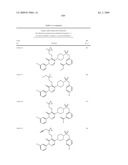 Pyridazinone Derivatives Useful as Glucan Synthase Inhibitors diagram and image