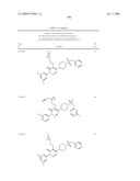 Pyridazinone Derivatives Useful as Glucan Synthase Inhibitors diagram and image