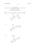 Pyridazinone Derivatives Useful as Glucan Synthase Inhibitors diagram and image