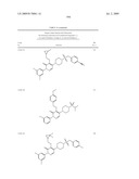 Pyridazinone Derivatives Useful as Glucan Synthase Inhibitors diagram and image