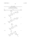 Pyridazinone Derivatives Useful as Glucan Synthase Inhibitors diagram and image