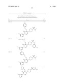 Pyridazinone Derivatives Useful as Glucan Synthase Inhibitors diagram and image